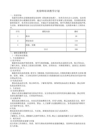 美容师培训计划