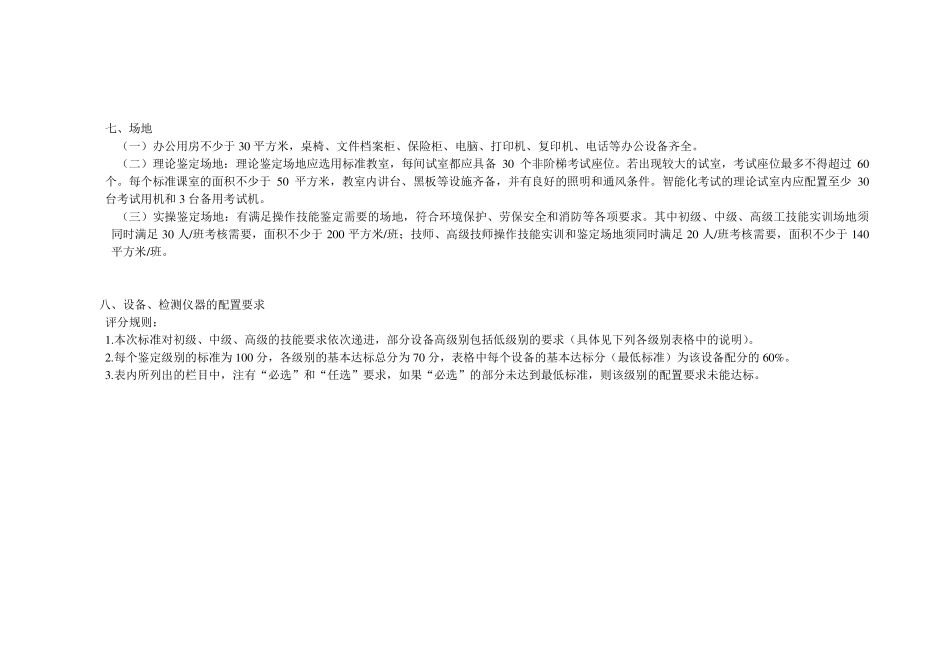 美容师职业技能设置标准(鉴定所、考场)_第3页
