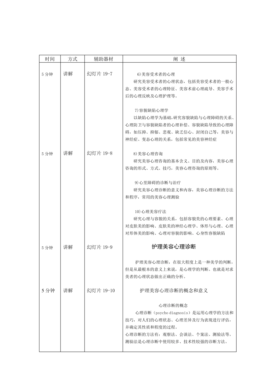 美容心理学(理论4课时)_第3页