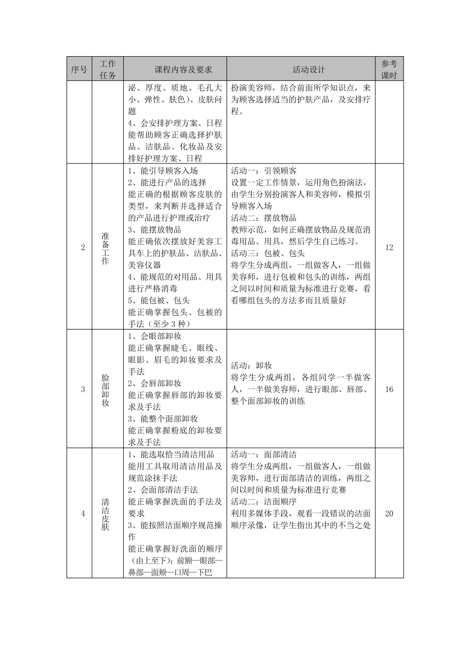 美容美体课程标准_第3页