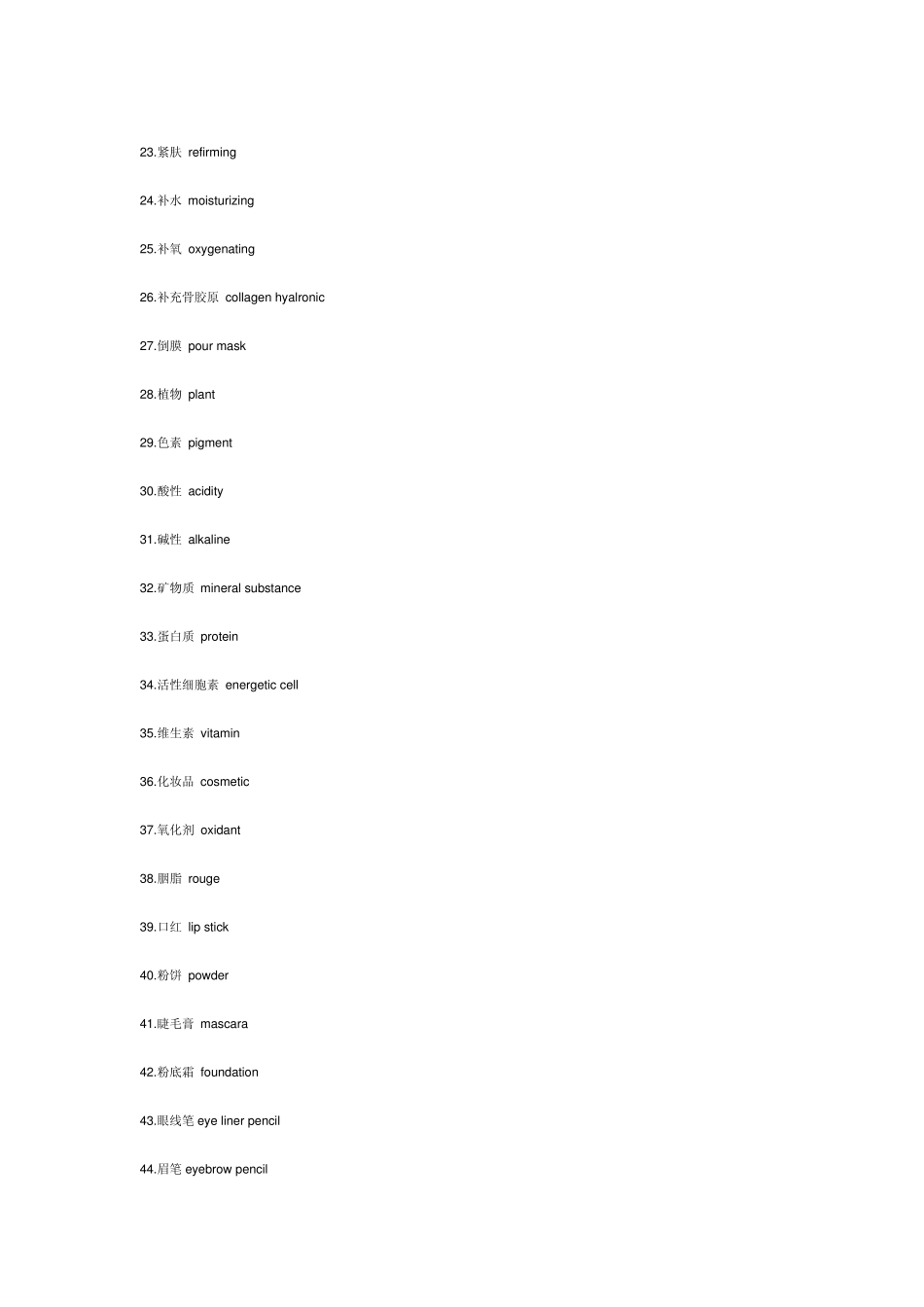 美容美发英语_第2页