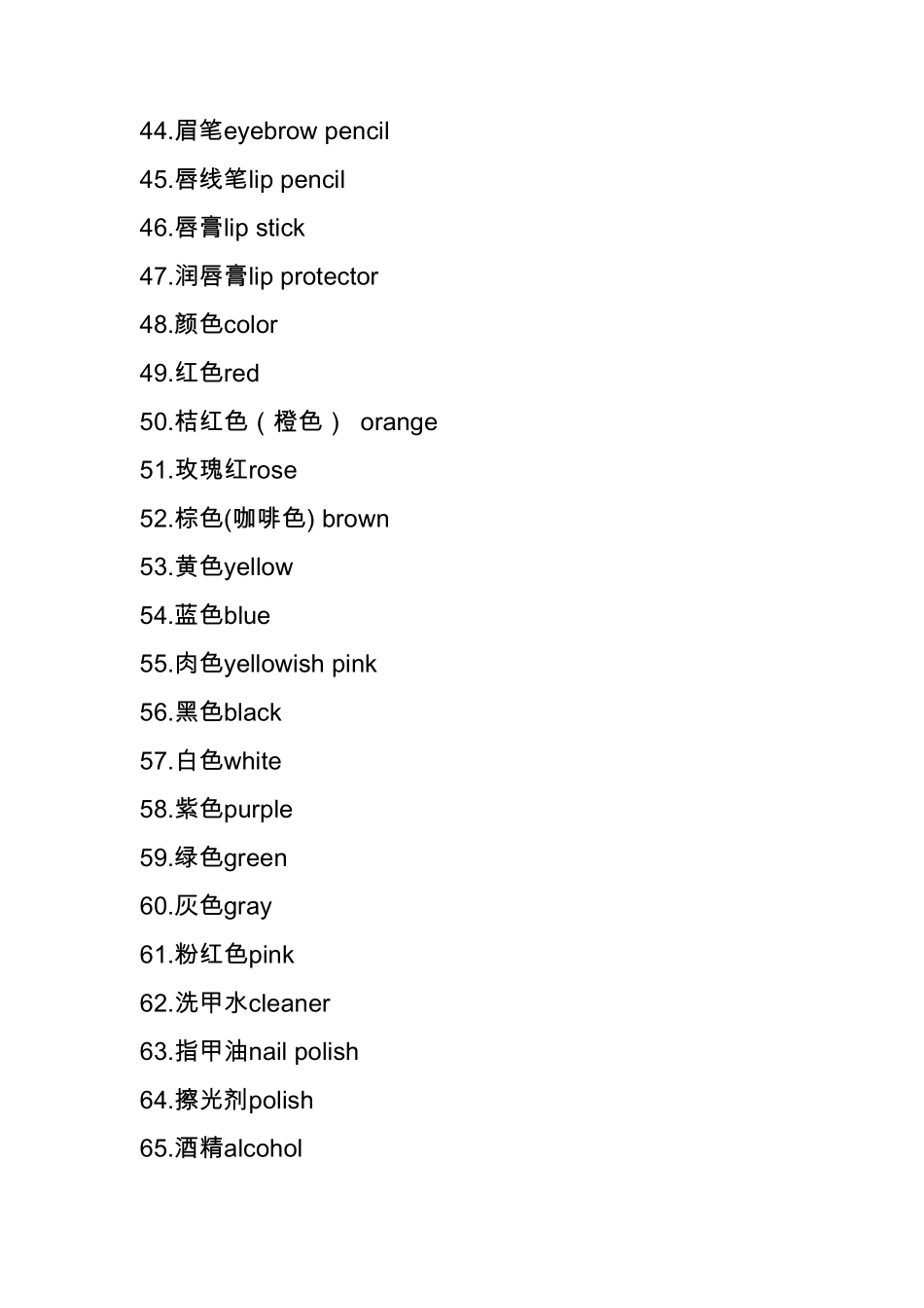 美容美发英语大全_第3页