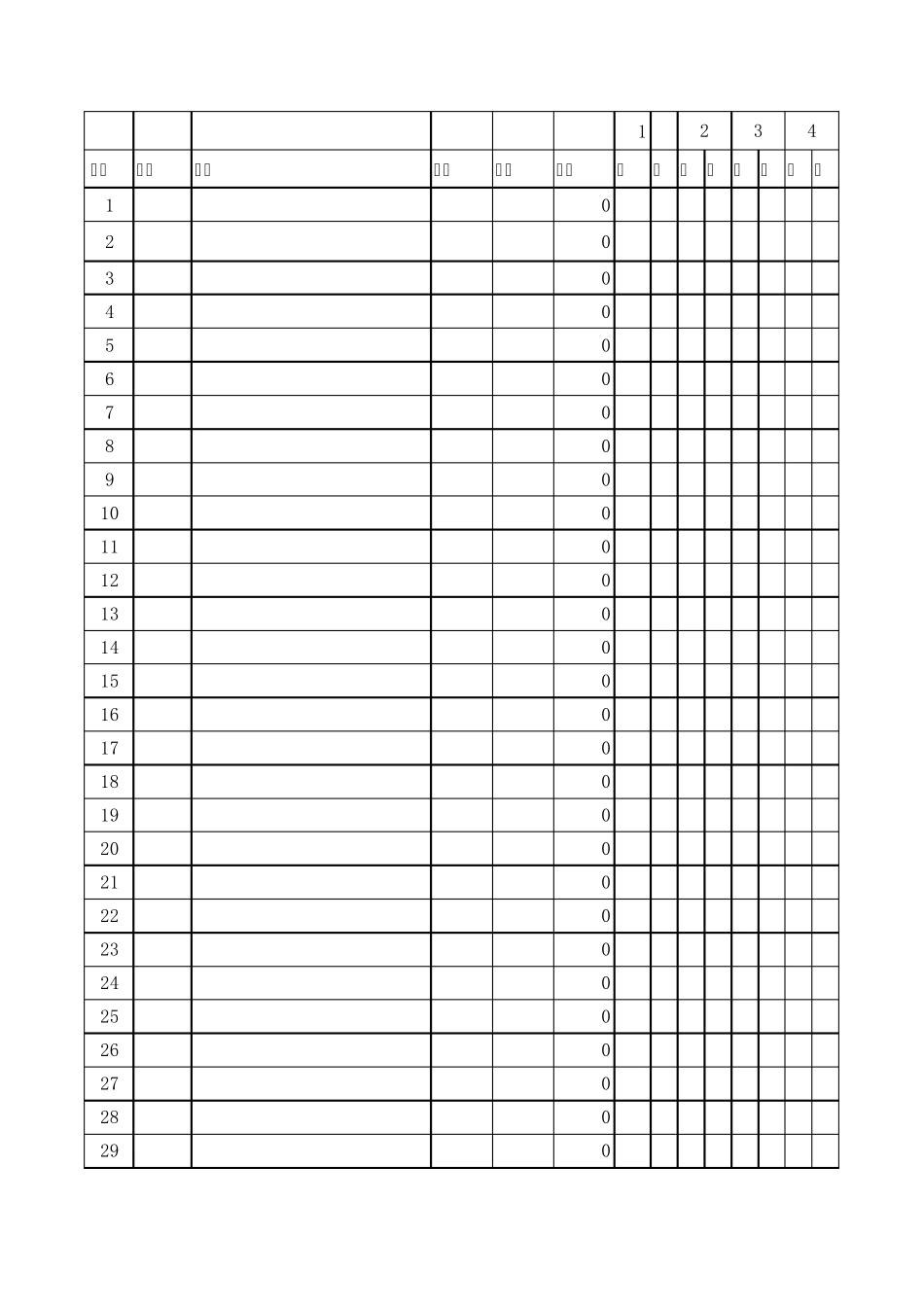 美容院产品库存情况登记表_第1页