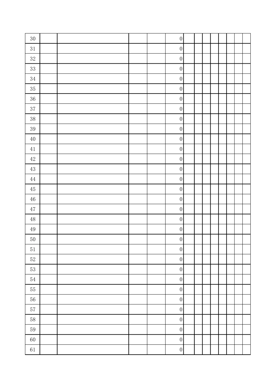 美容院产品库存情况登记表_第2页