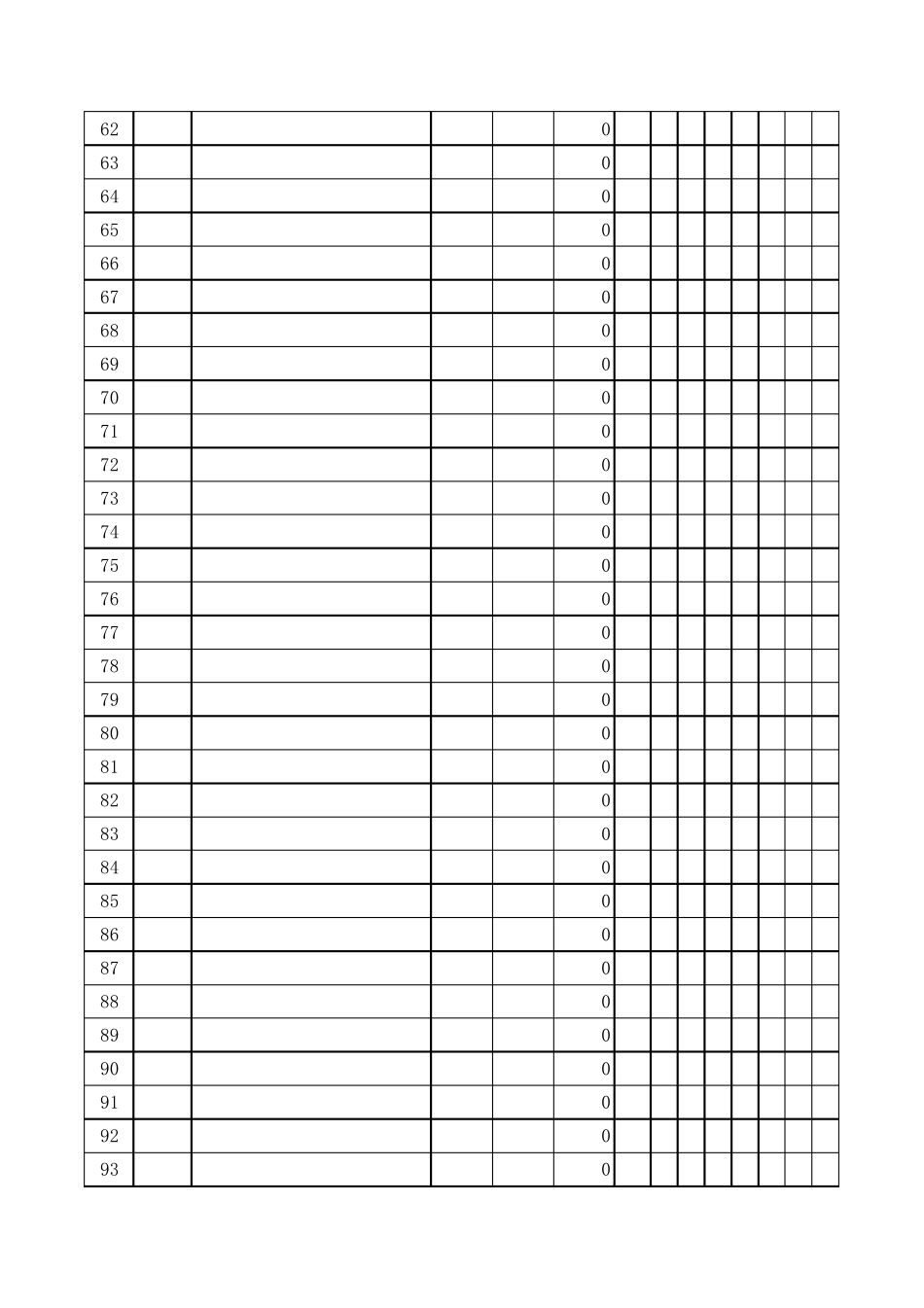 美容院产品库存情况登记表_第3页