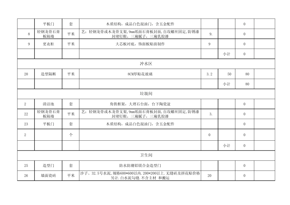 美容院报价单_第3页