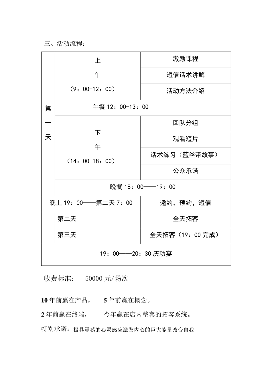 美容院新店拓客方案_第3页