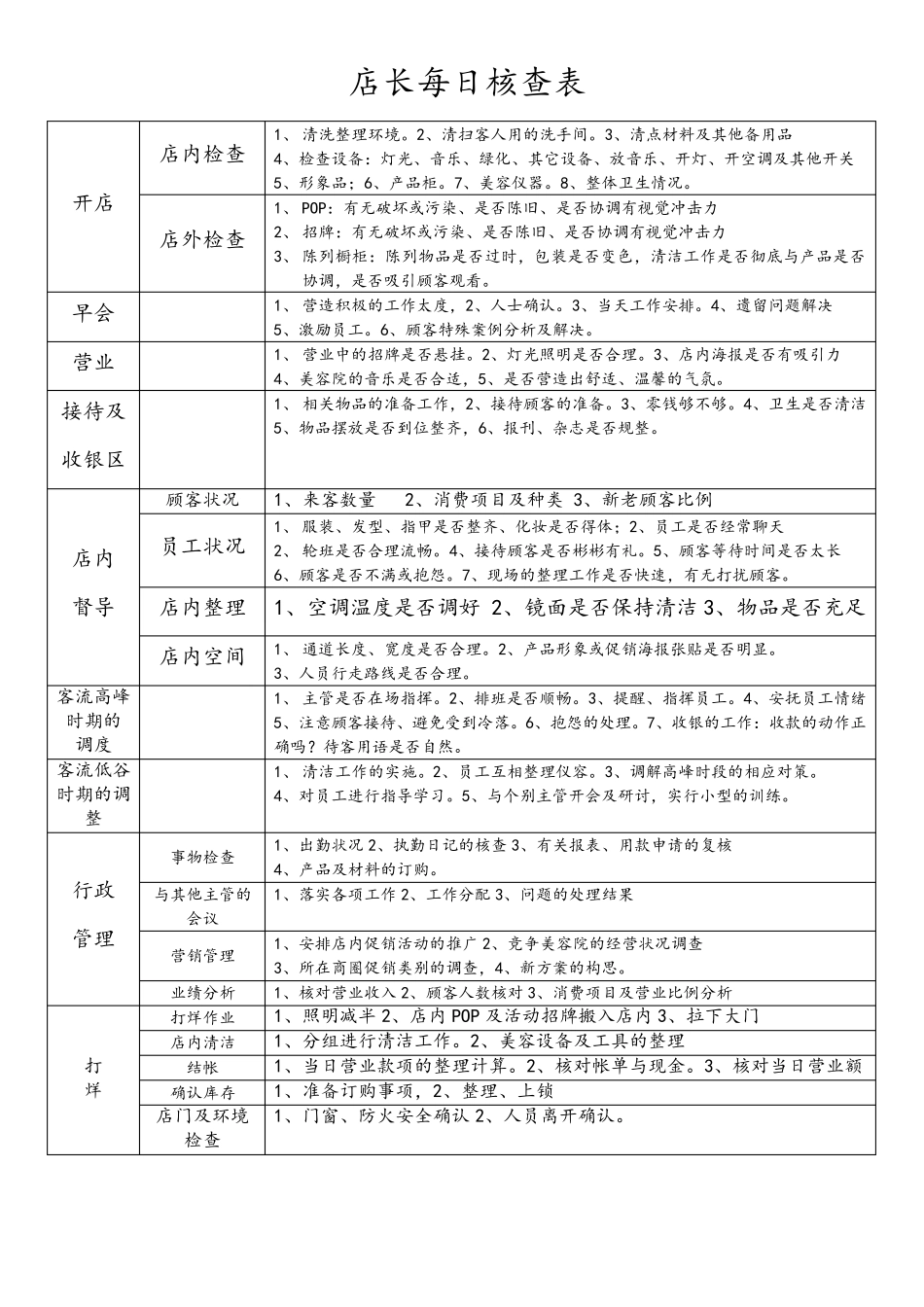 美容院表格大全_第2页