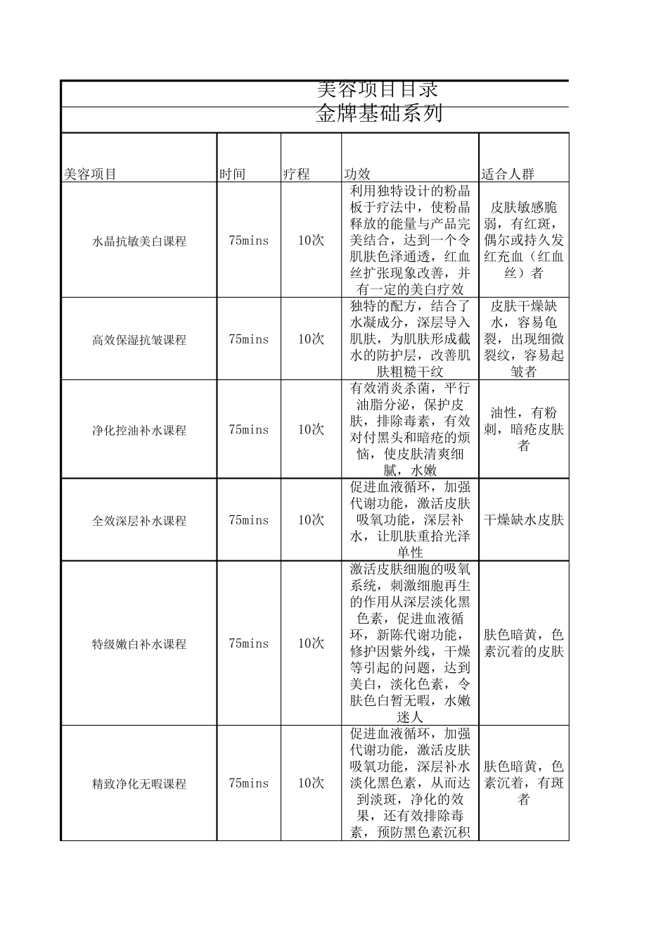 美容项目价格表_第1页