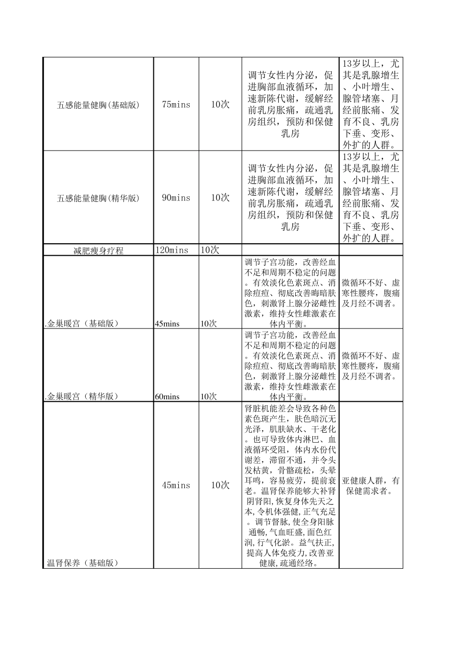美容项目价格表_第3页
