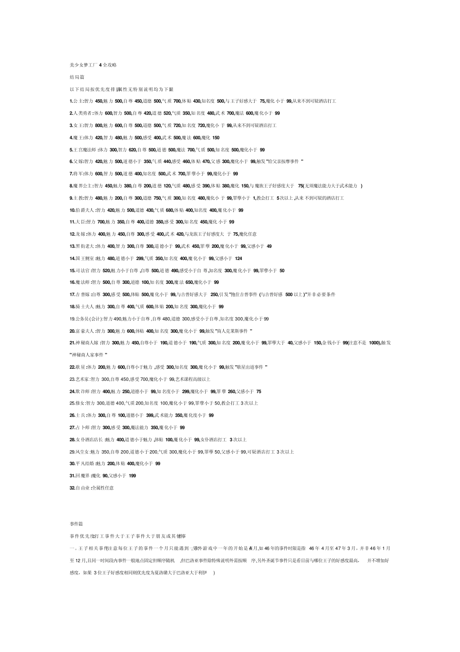 美少女梦工厂4全攻略_第1页