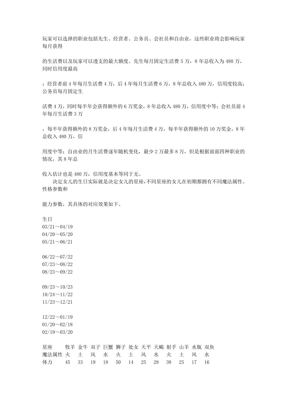 美少女梦工厂5攻略_第1页