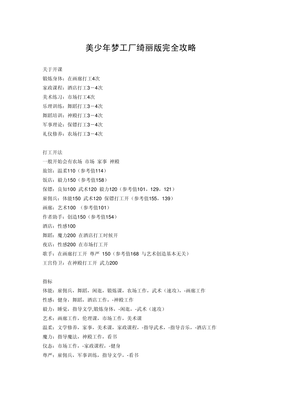 美少年梦工厂绮丽版完全攻略_第1页