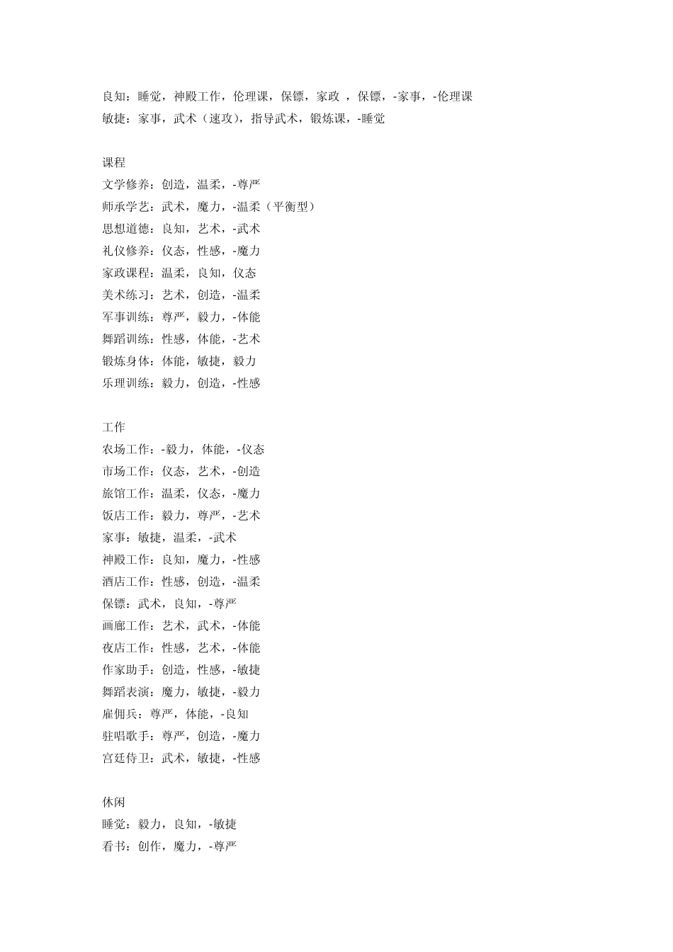 美少年梦工厂绮丽版完全攻略_第2页