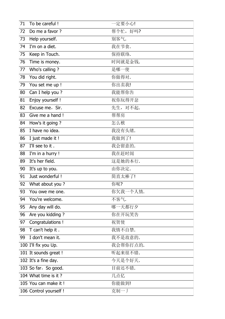 美式口语999句(中英文对照+MP3+同步字幕)_第3页