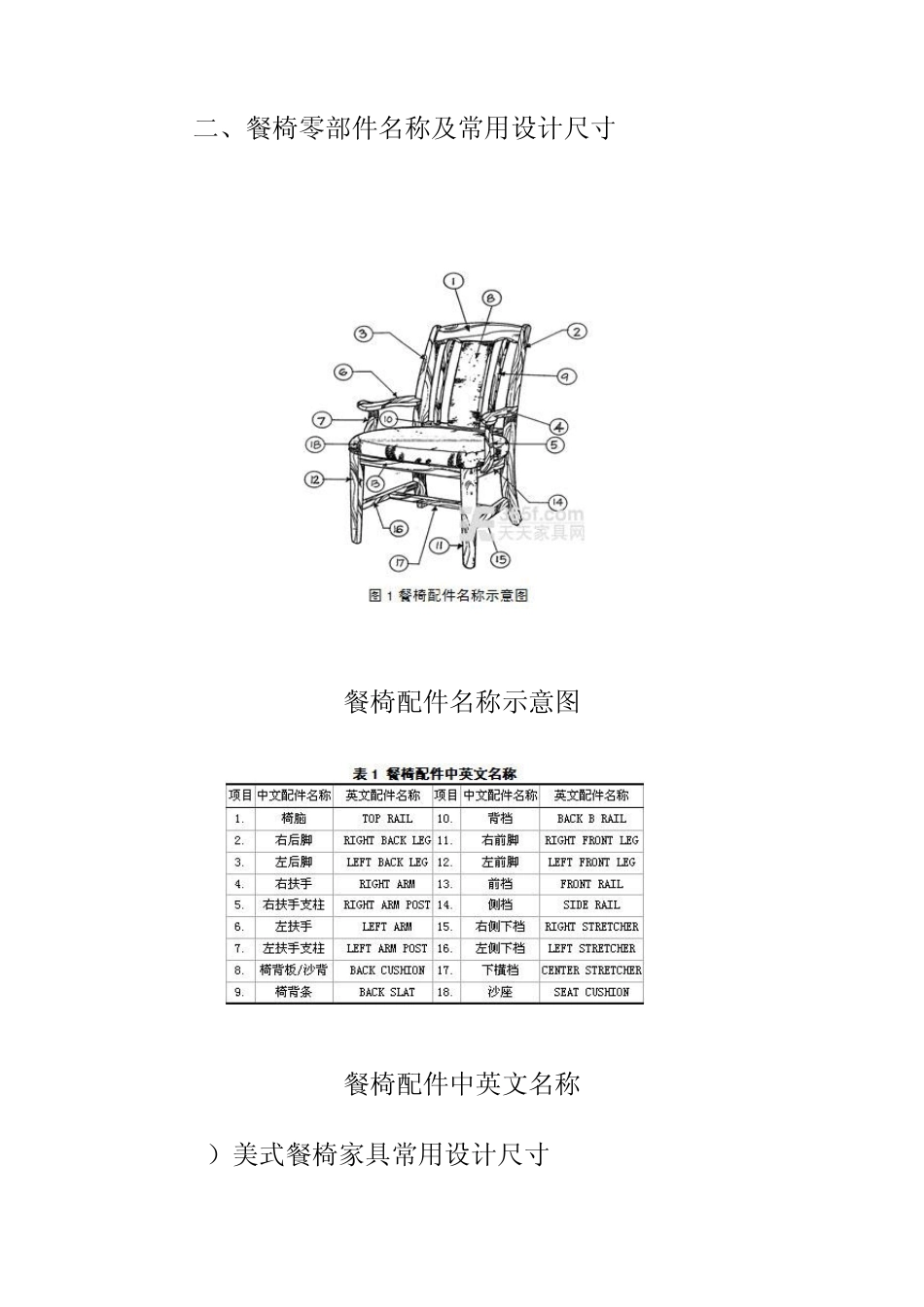 美式家具餐椅的工艺结构设计_第3页