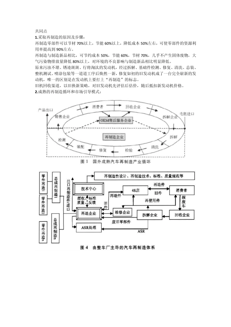 美日德再制造摘要_第1页