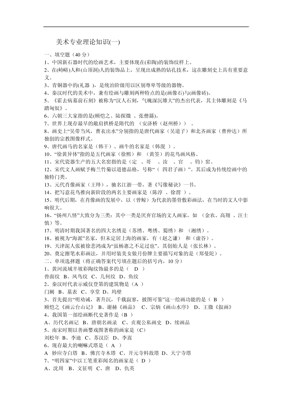 美术专业理论知识_第1页