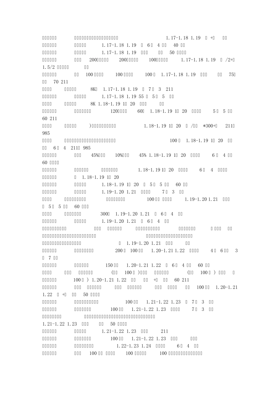 美术单招的二本院校_第2页