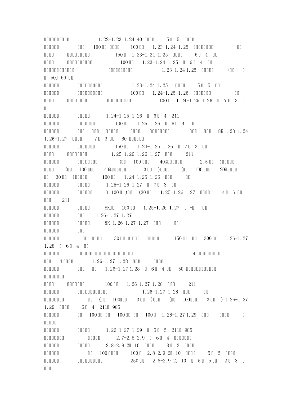 美术单招的二本院校_第3页