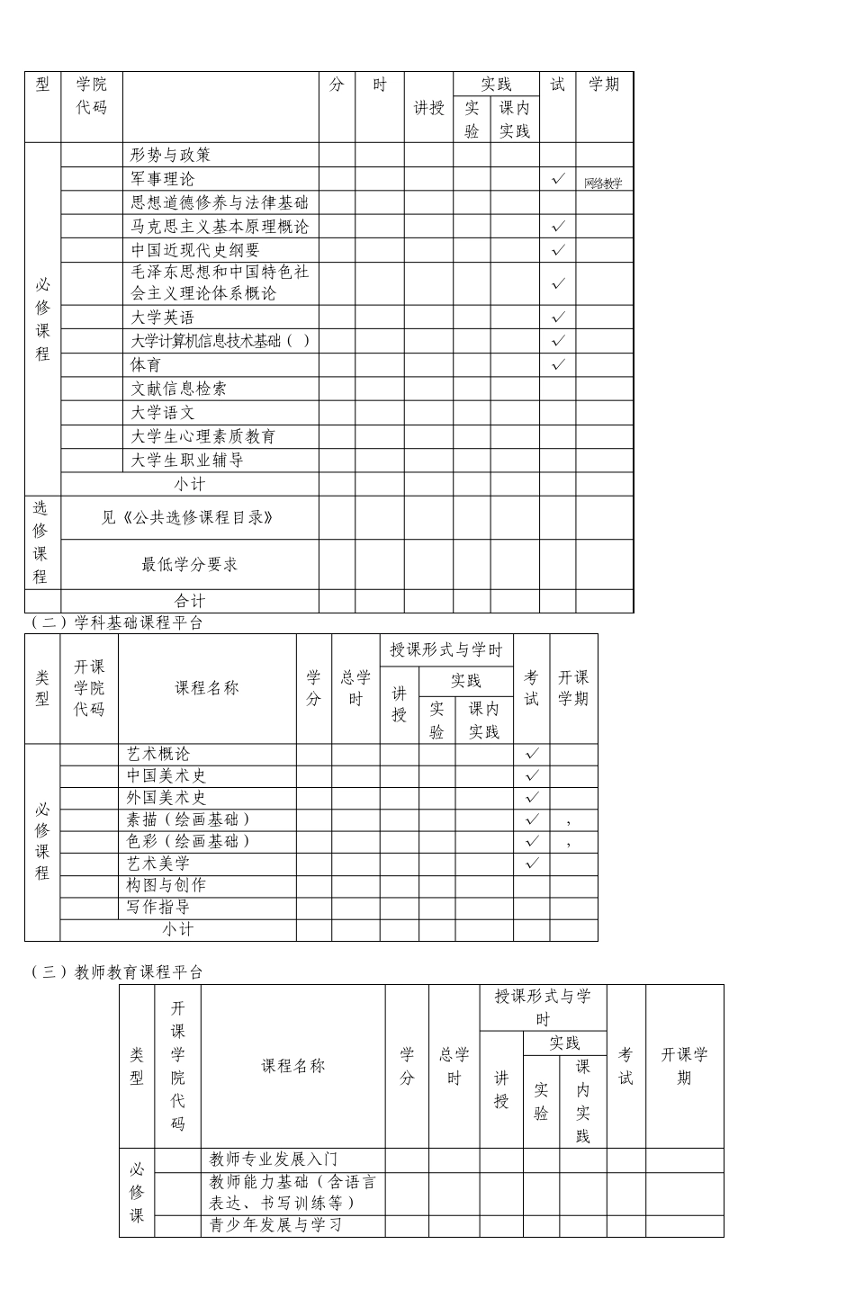 美术学(师范)专业本科人才培养计划_第2页
