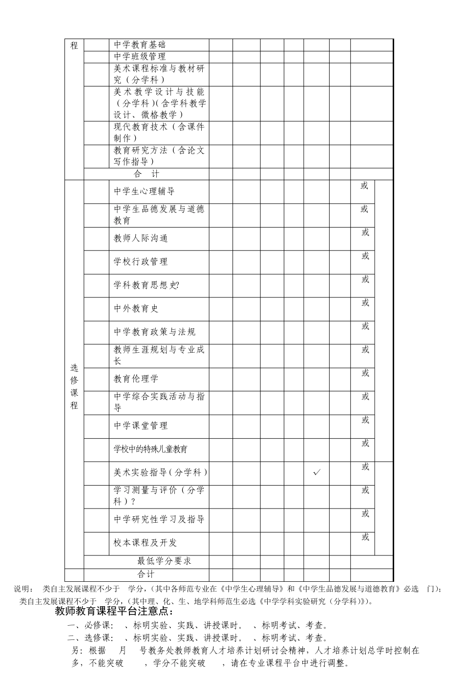 美术学(师范)专业本科人才培养计划_第3页