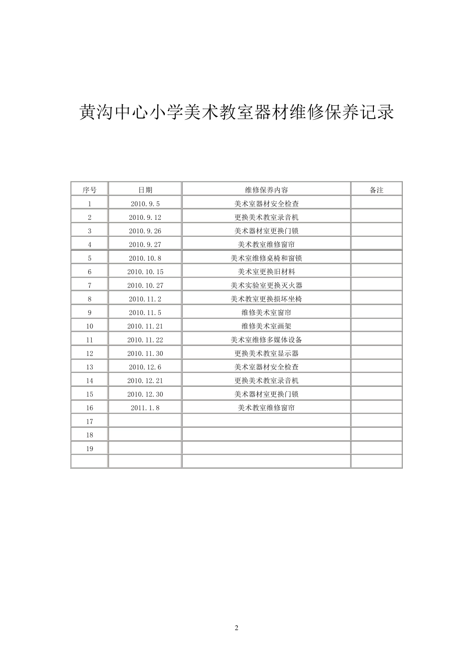 美术室维修保养记录_第2页