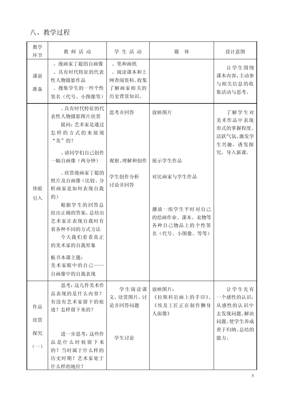 美术家眼中的自己教学案例分析_第3页