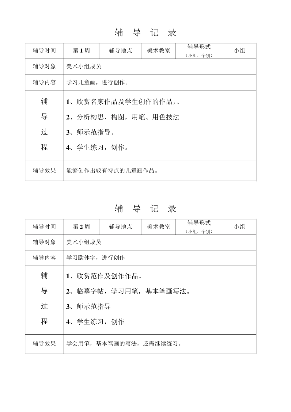 美术小组辅导记录1_第2页