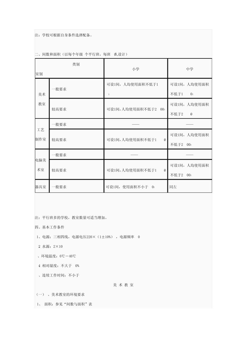 美术教室的装备要求_第2页