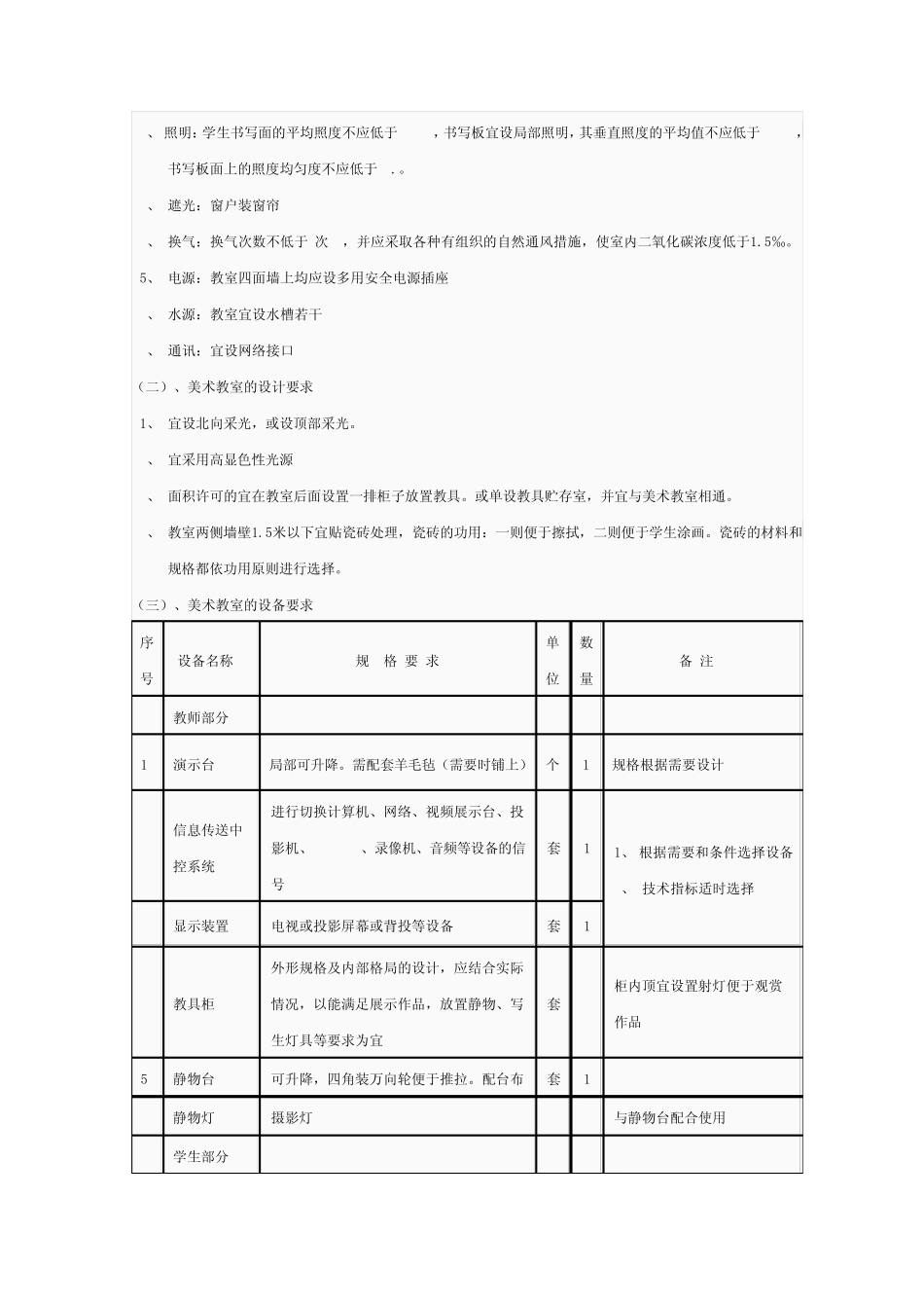 美术教室的装备要求_第3页