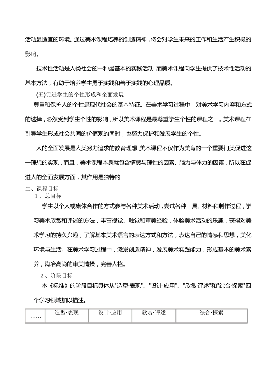 美术教师培训_第3页