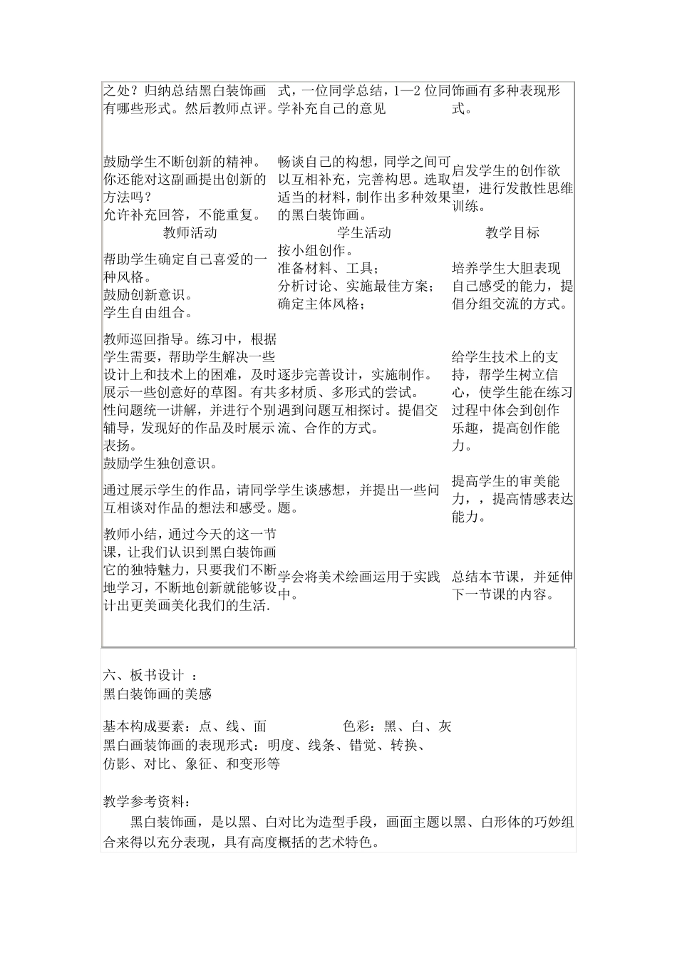 美术装饰画教案_第2页