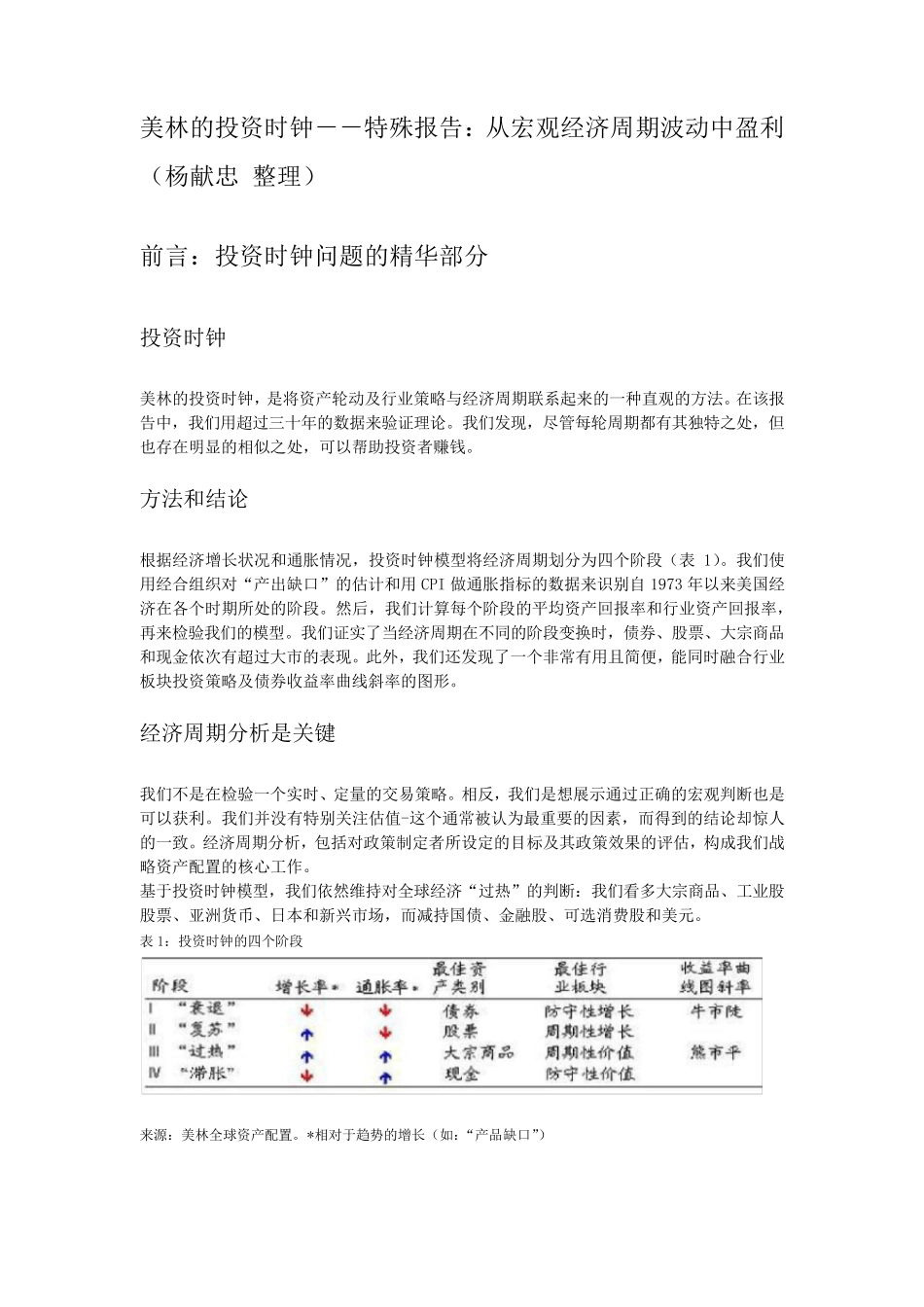 美林的投资时钟中文完整翻译版_第1页