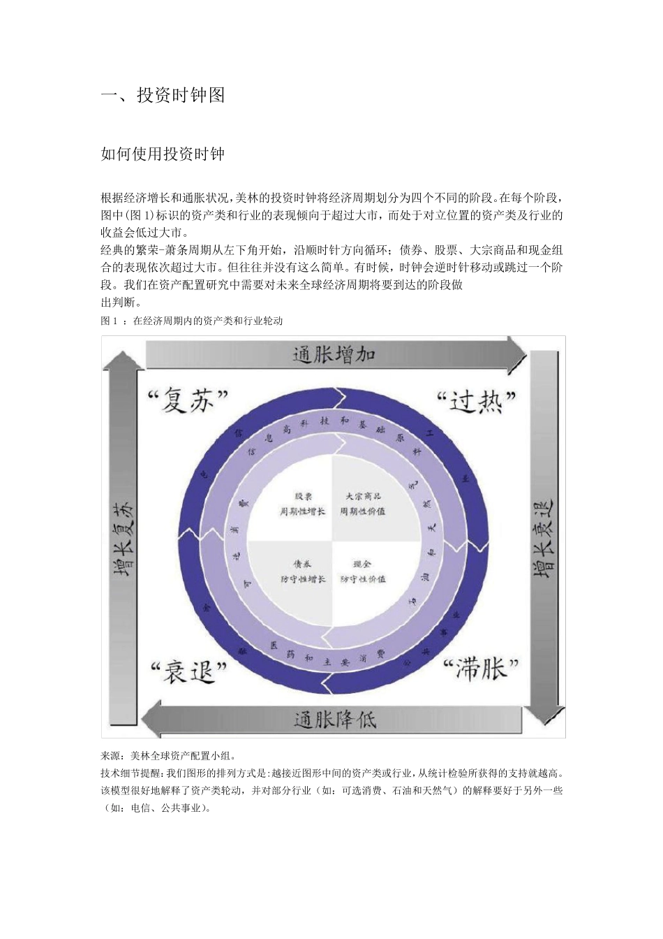 美林的投资时钟中文完整翻译版_第3页