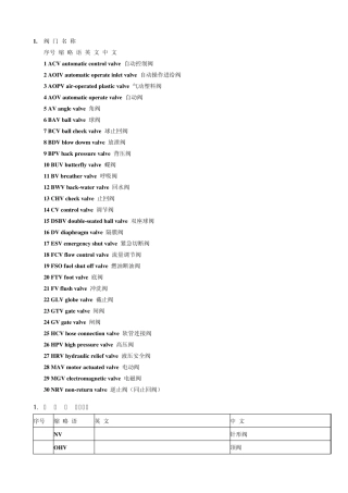 美标阀门的结构型式表