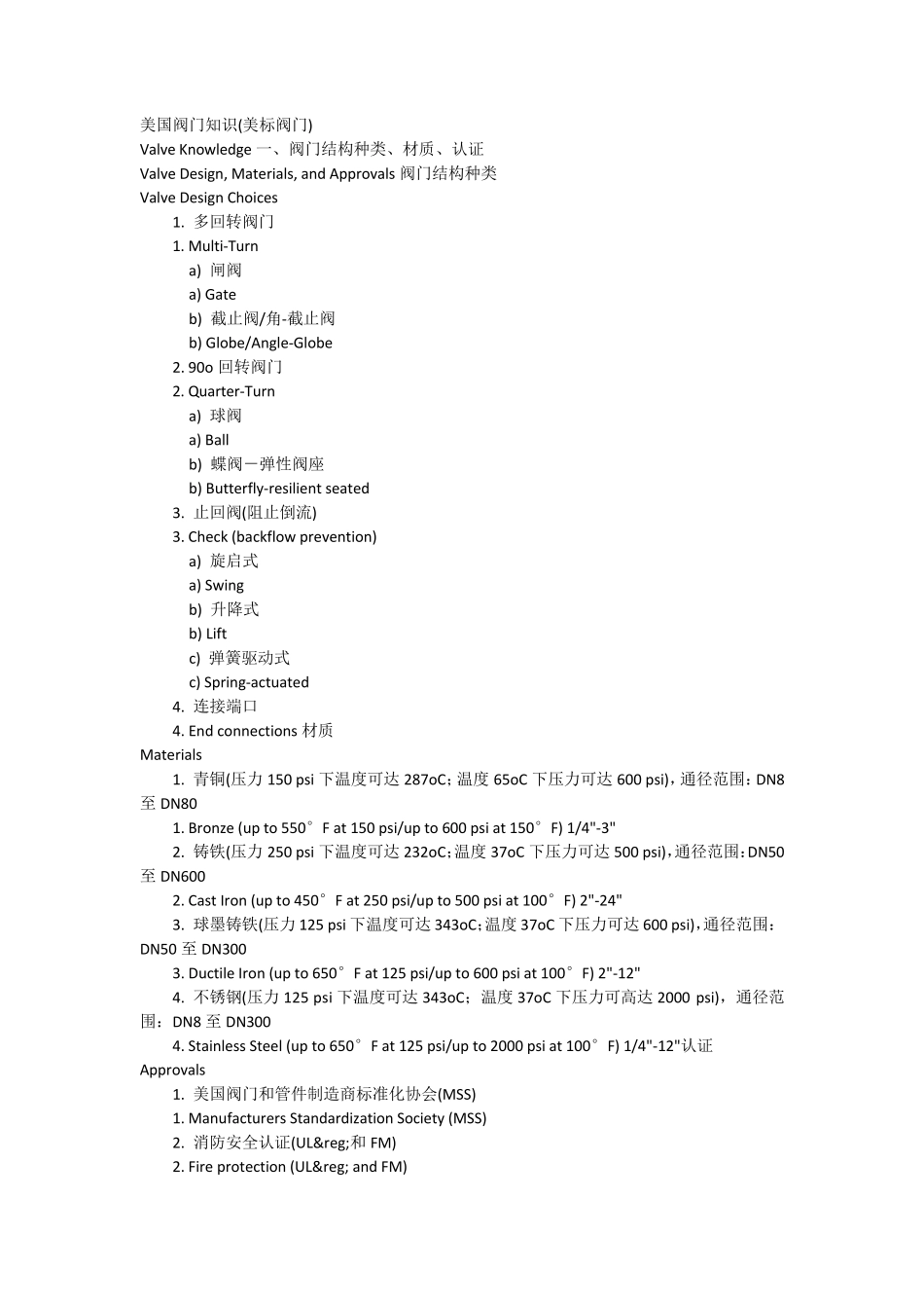 美标阀门知识_第1页