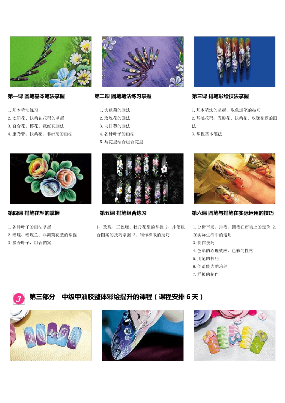 美甲学习内容_第3页