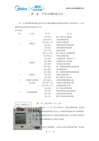 美的中央空调各线控器、集控器介绍