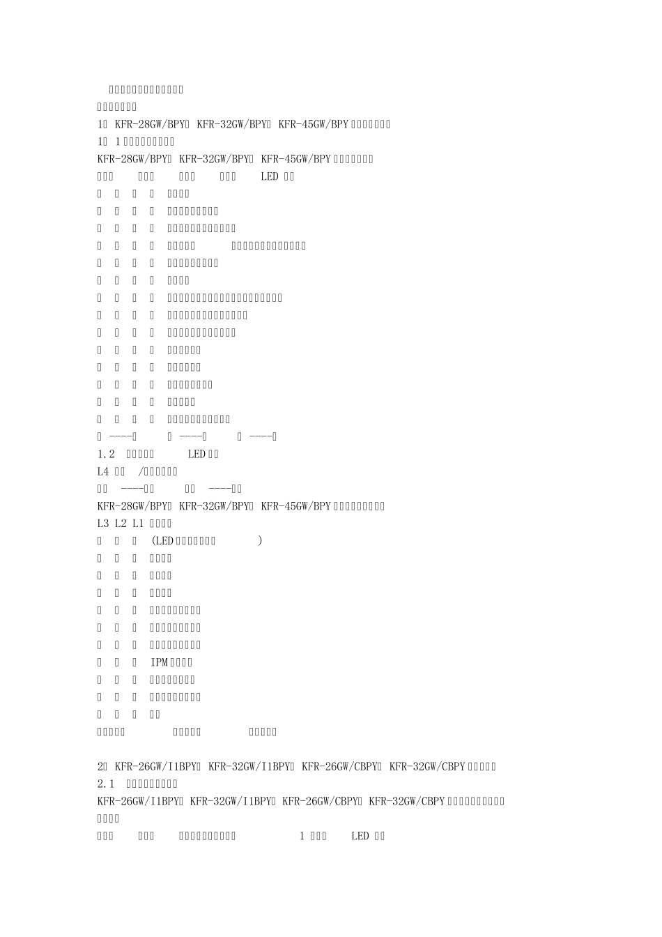 美的故障代码_第1页