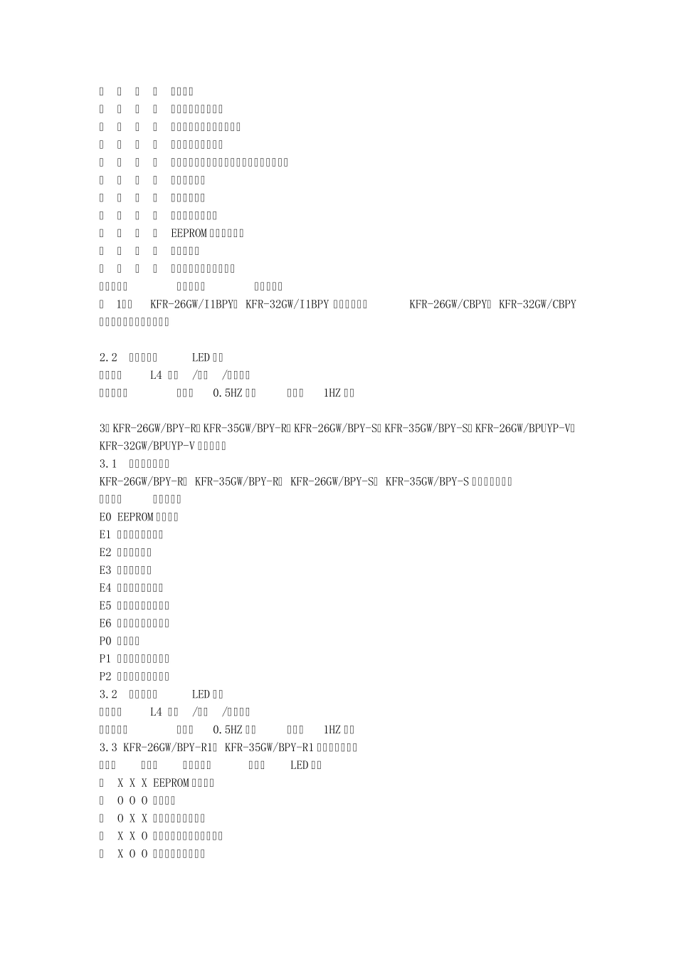 美的故障代码_第2页