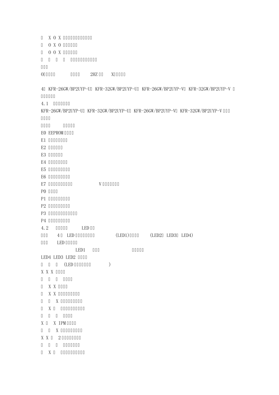 美的故障代码_第3页