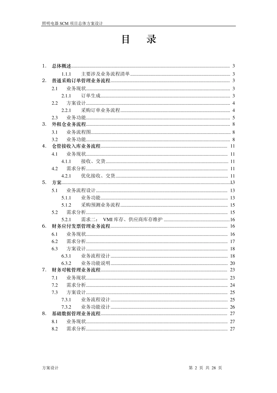 美的照明电器SCM总体设计方案V1.0_第2页