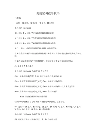 美的空调故障代码