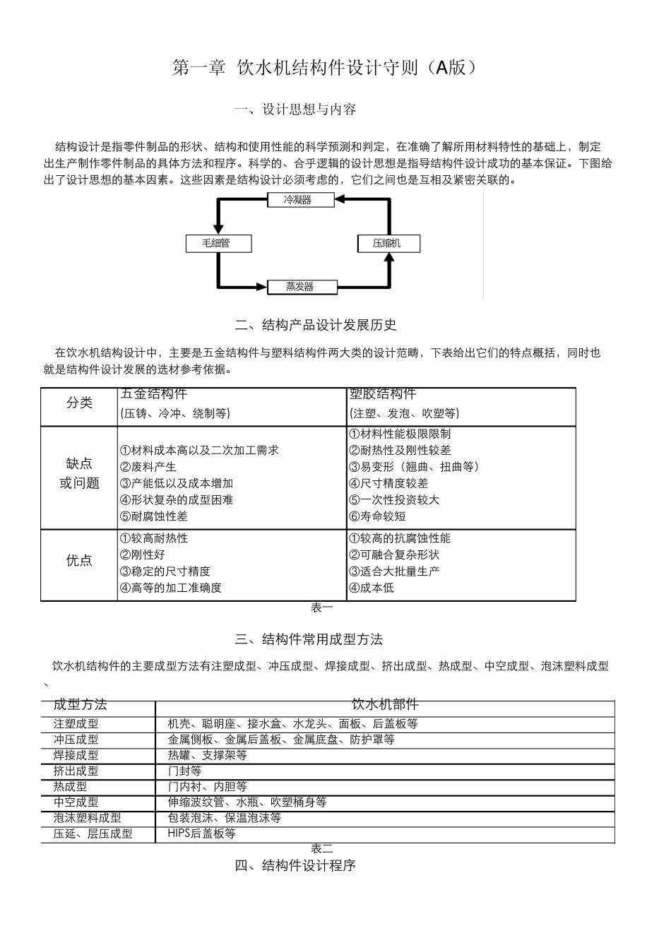 美的饮水机结构设计守则_第1页