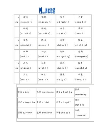 美知对外汉语外国人学汉语发音练习