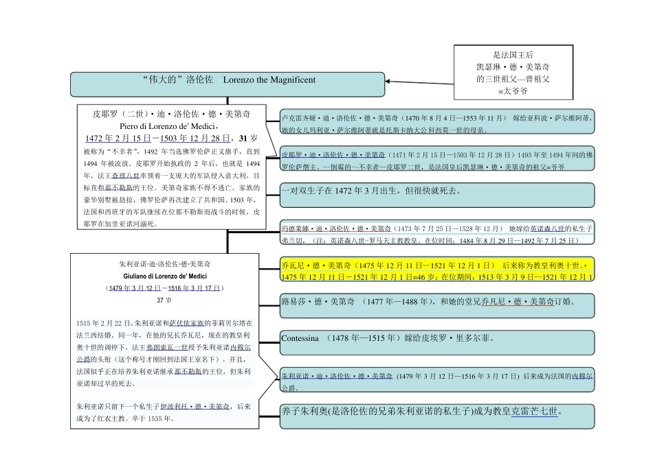 美第奇家族族谱图01Doc2_第3页