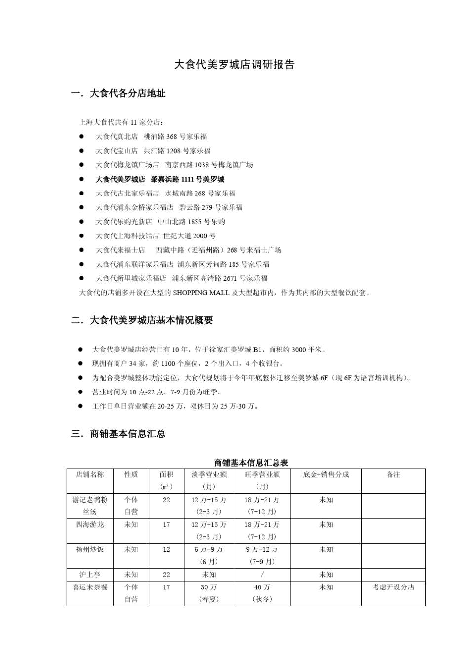 美罗城大食代调研报告_第1页