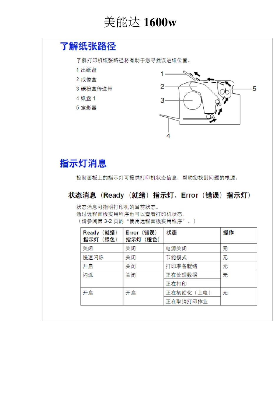 美能达1600w维修手册_第3页