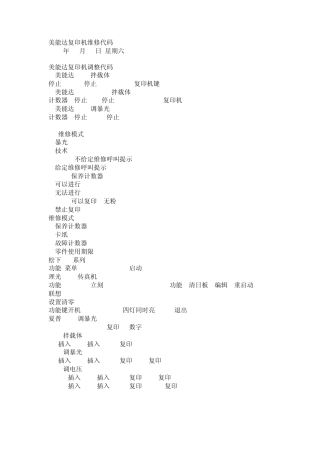 美能达复印机维修代码